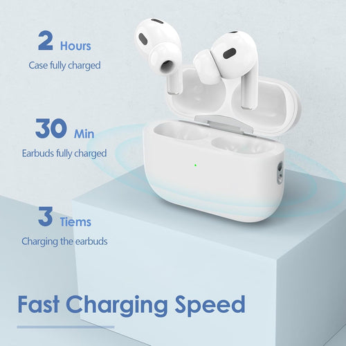 Charging Case for AirPods Pro 1st/2nd Generation, Charger Port for Airpod Pro 2nd/1st Replacement Charger Case Built-in 660 mAh Battery Support Wireless & Wired (Case pro 1/2 L Port)